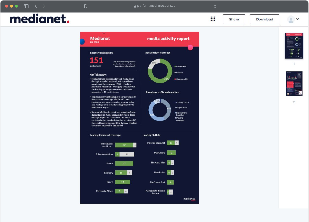 Insights Document