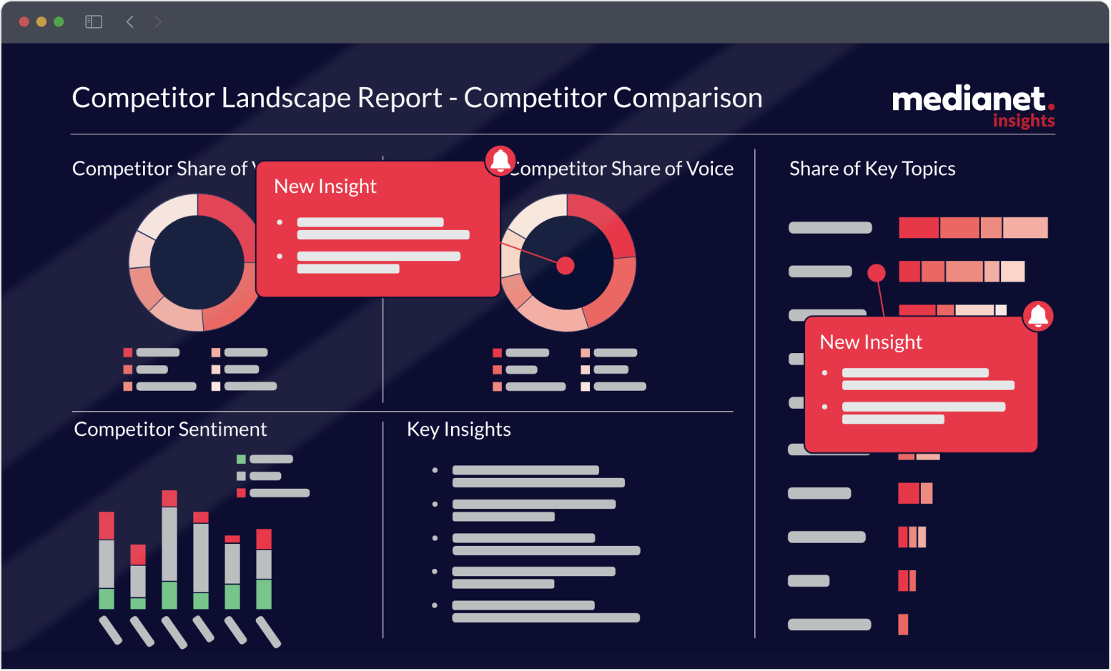 Insights Main Image