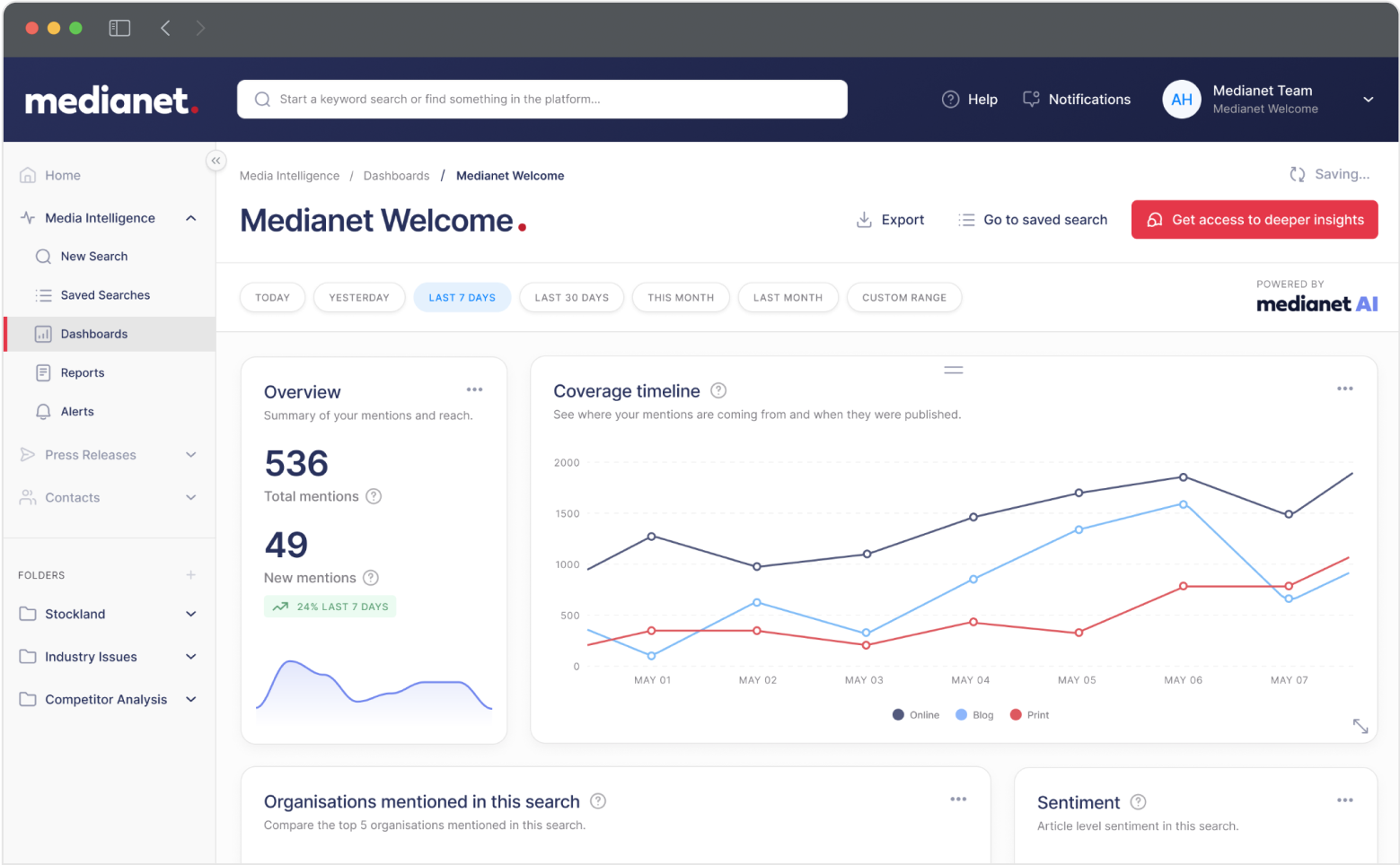 Media Monitoring tool