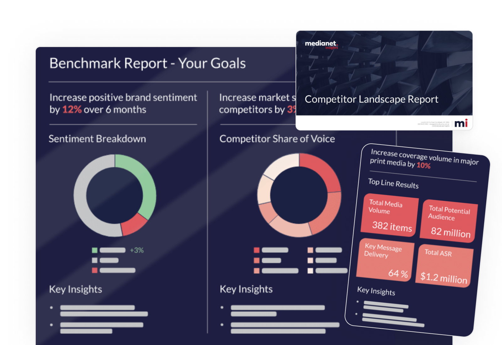 In-depth Insights Tab Image